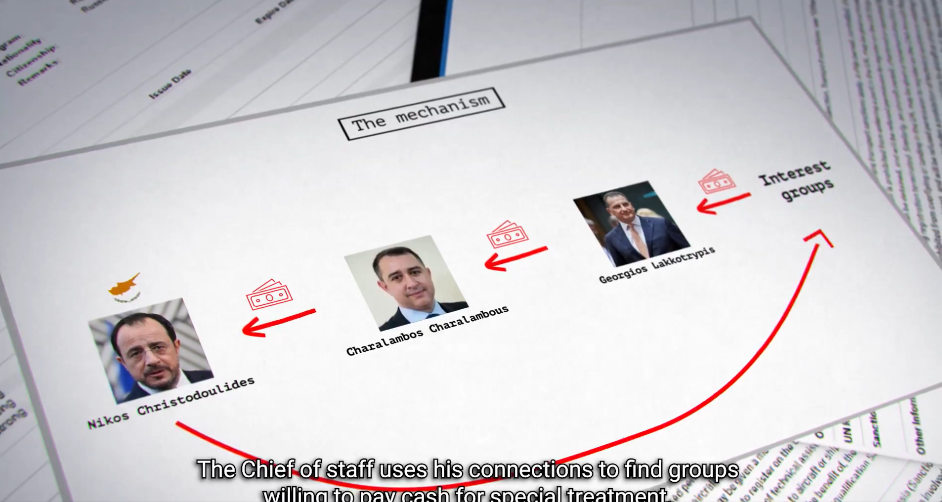 Videogate Findings: The “empty rhetoric,” the “hot air,” and the political parties’ reactions